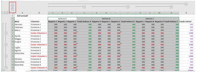 Raggruppare Subtotali su Excel 